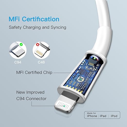 Mitesbony iPhone Charger 3Pack 10FT Lightning Cable iPhone Charger Cord Compatible iPhone 14 13 12 11 Pro Max XR XS X 8 7 6 Plus SE iPad and More
