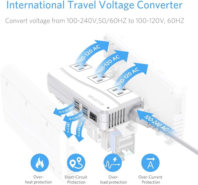 ISELECTOR 250W Power Converter 220V to 110V Voltage Converter with 8 Charging Ports Universal Travel Adapter and UK/AU/US/EU Worldwide Plug Adapter, ETL Listed