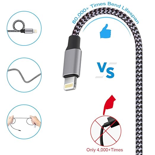 TAKAGI for iPhone Charger, [MFi Certified] Lightning Cable 3PACK 6FT Nylon Braided USB Charging Cable High Speed Transfer Cord Compatible with iPhone 14/13/12/11 Pro Max/XS MAX/XR/XS/X/8/iPad(Black)