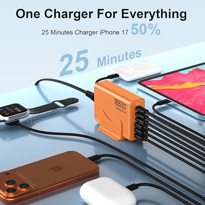 Charging Station for iPhone 17, 165W GaN 6-Port USB C Fast Charger Block, 3 Type-C Each 40W Desktop Charging Hub for Multiple Devices, 5ft Cord - Ideal for Home Office Travel Orange