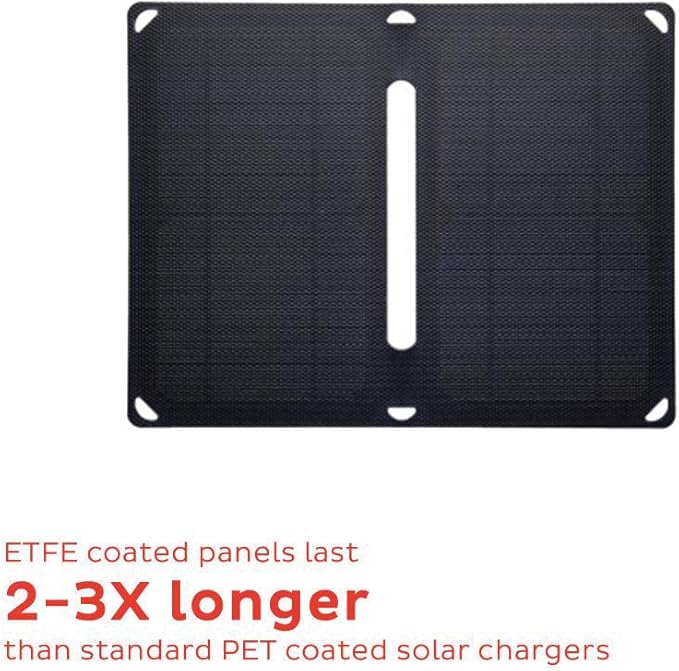 Voltaic Systems - Arc 10 Watt USB Solar Charger | Powers Phones, Tablets, & More | Charges Your Device as Fast as at Home