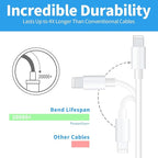 Ximytec [Apple MFi Certified] USB C to Lightning Cable 3Pack 3FT iPhone Fast Charger Type Charging Cord Compatible with 13 Pro Max 12 11 XS XR X 8 iPad,White