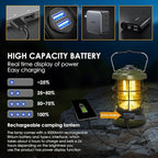 Rechargeable Camping Lantern 1500 High Lumens Hurricane Camp Light 2 Modes Portable Electric Tent Lamp Hands-Free Flashlight Lantern,5000 mAh Battery LED Lanterns for Power Outages