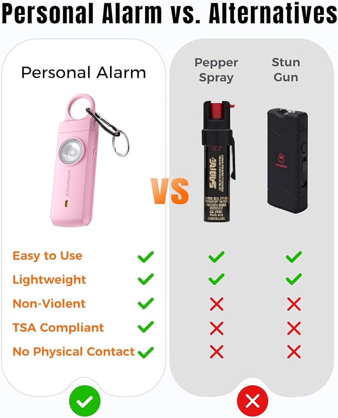 ESSAGER Personal Safety Alarm for Women, 130 dB Self Defense Siren, Rechargeable & Portable with Keychain and Carabiner, Low Battery Notice, LED Strobe Light for Kids, Seniors, College Students(Pink)