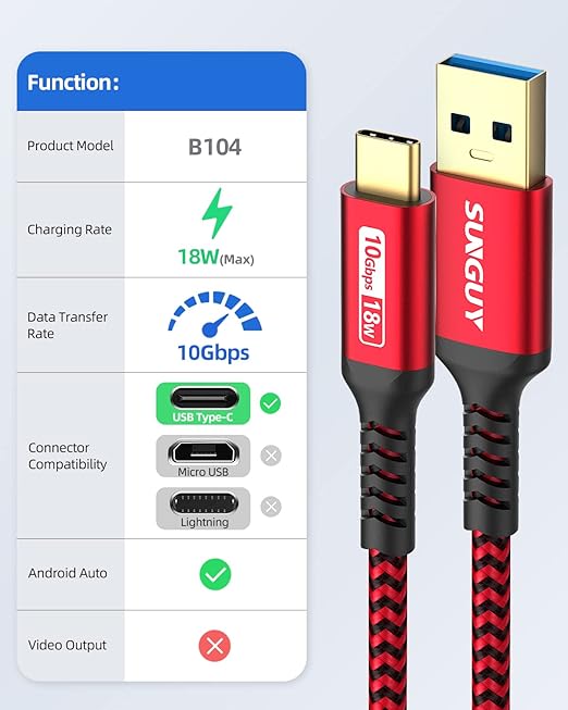 SUNGUY 10Gbps USB C 3.1 Gen 2 Cable, 5FT USB A to USB C 3A Fast Charging Android Auto, USB C CarPlay Cable, Compatible with iPhone 17/16/15 Pro Max, Galaxy S22 S21 Note 20, Pixel 6 5 (Red)