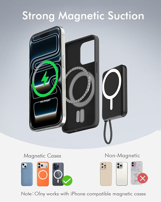 for Magsafe Power Bank, 5000mAh Magnetic Portable Charger with Built-in USB-C Cable, Wireless Battery Pack with 20W PD Fast Charging for iPhone 17/16/15/14/13/12 All Series-Black
