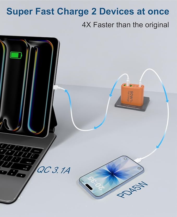 90W GaN USB C Charger Block [2 Pack],6-Port USB C Wall Charger Fast Charging 45W PD Power Adapter for MacBook Air/iPad Pro/iPhone 17Pro Max/Samsung Galaxy S24 Ultra/Tabs for Home Travel