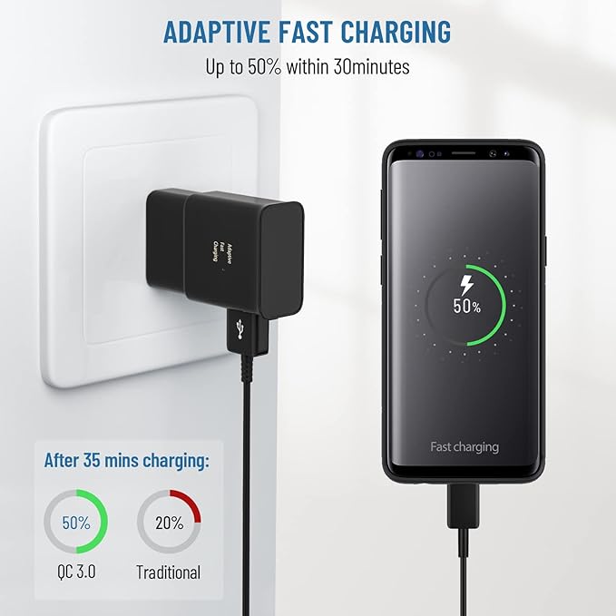 Phone Charger Android,Samsung Charger Type C Fast Charging Block with 10Ft USB Type C Cable for Samsung Galaxy S26/S25/S10/S9/S8/S22/S22 Ultra/S22+/S21/S21Ultra/S21+/S20/S20+/S20 Ultra/Note 8 9 10 20