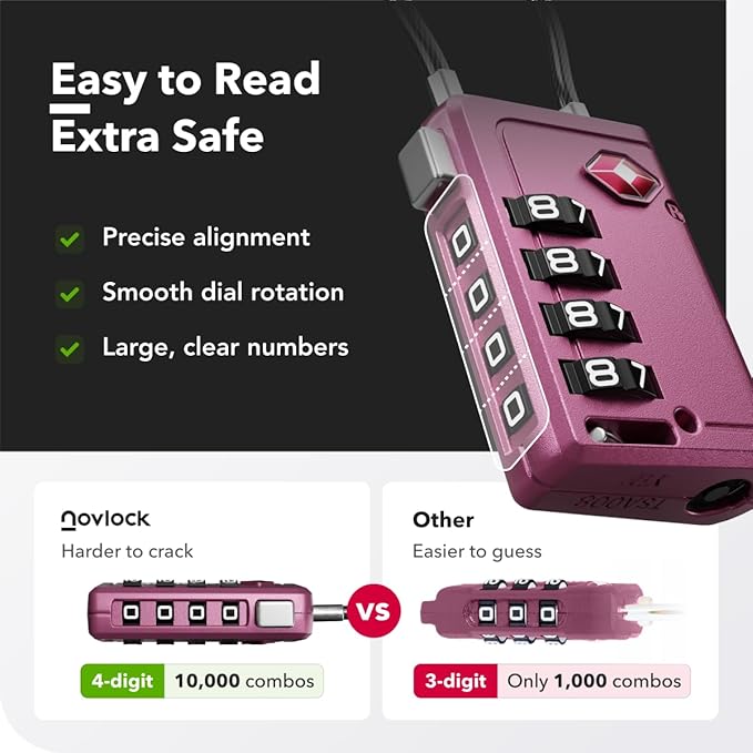 Luggage Locks TSA Approved with Inspection Indicator and Resettable 4-Digit, Easy-to-Read Combination, TSA Locks for Luggage, Suitcases, Backpacks & Travel Bags, Purple, 2-Pack