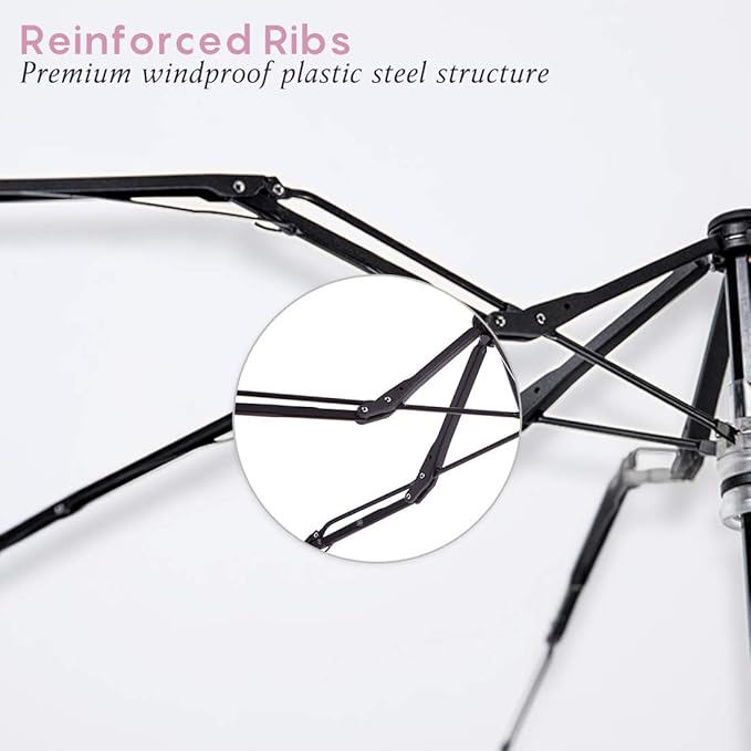 RUMBRELLA Mini Teflon Purse Umbrella With 99% UV Protection for Travel