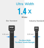 Large Zip Ties 18 inch, 50 Pack, Long Zip Ties Heavy Duty with 220 lb Tensile Strength, Big Cable Ties, Black, ANOSON