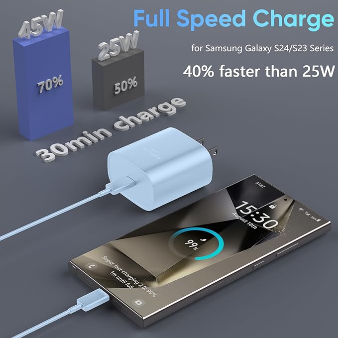 45W Super Fast Charger USB C Android Phone Type C Charger Fast Charging Block with 10FT Cord for Samsung Galaxy S26/S26 Ultra/S26+/S25 Ultra/S25/S24 Ultra/S24/S23 Ultra/S22/S21/S20/Note 10, Blue