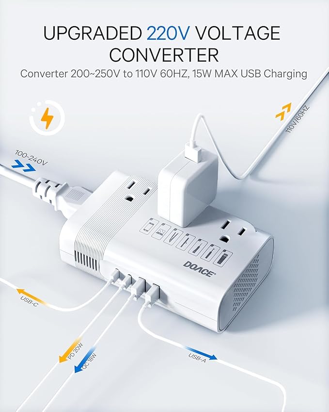 DOACE 350W Voltage Converter US to Europe - 220V to 110V Converter for European Travel, Power Adapter Combo with PD Chargers for Hair Straightener Shaver Toothbrush CPAP Laptop Camera Phone