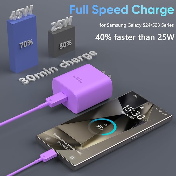 45W Super Fast Charger USB C Android Phone Type C Charger Fast Charging Block with 10FT Cord for Samsung Galaxy S26/S26 Ultra/S26+/S25 Ultra/S25/S24 Ultra/S24/S23 Ultra/S22/S21/S20/Note 10, Purple