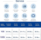 4G GPS Tracker for Vehicles, up to 3 Months Battery Life 6000mah, 10S Realtime Tracking, Geo-Fence, Strong Magnetic Car Tracker Device Hidden Tracking Devices for Cars Motorbycles, Subscription Needed