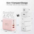 USB C Charger Block, 60W 5-Port Type C Charger Fast Charging Block, USBC USB Multiple Port Wall Charger Plug Adapter for iPhone 17/Air/16/15/14/13/12/11 Pro Max, Samsung Galaxy, iPad, Tablet (Pink)