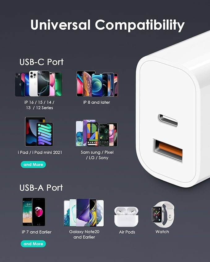 [4 Pack] USB C Charger Block Fast Charging Multiport Adpater [PD 20W USB-C & QC 3.0 USB-A Port] for iPhone 17/16/15/14/13/12/11/X/8, iPad, Galaxy, Google & More