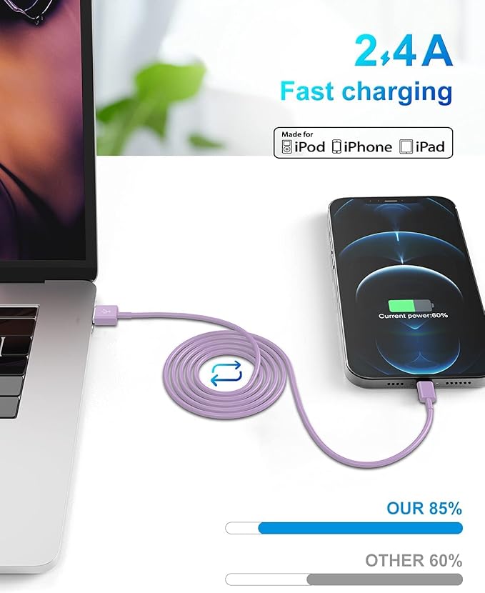 4 Pack [Apple MFi Certified] Apple Charging Cables 3ft, iPhone Chargers Lightning Cable 3 Foot, Fast iPhone Charging Cord for iPhone 14/14Pro/13/13Pro/12/11/11Pro/11Max/ X/XS/XR/XS Max/8, ipad(Purple)