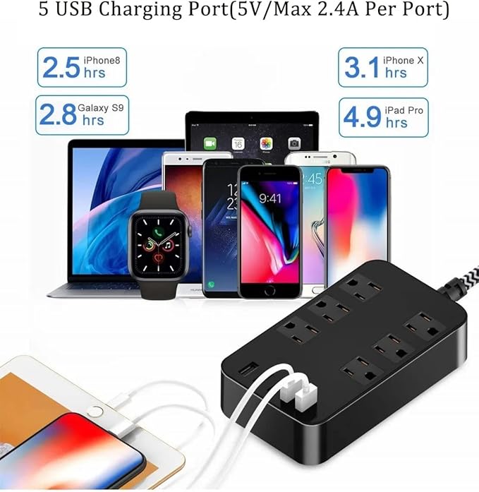 Wall Mount Power Outlet 6 AC Multi-Outlet Extender 5 USB Charging Ports Black Flat Plug 6ft Extension Cord 10A 2500W Compact Plug and Socket Home Office