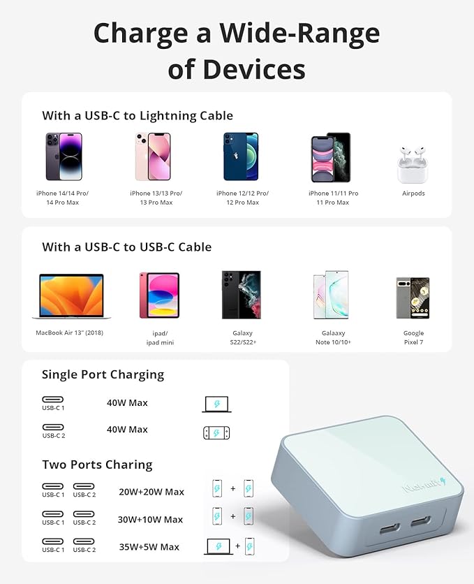 Nekmit Dual Port USB C Wall Charger, 40W PD Fast Charging USB C Wall Plug Adapter, Flat Thin Slim Charger Block for iPhone 17/17 Pro/17 Pro Max, Galaxy, MacBook Air, iPad, AirPods and More