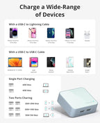 Nekmit Dual Port USB C Wall Charger, 40W PD Fast Charging USB C Wall Plug Adapter, Flat Thin Slim Charger Block for iPhone 17/17 Pro/17 Pro Max, Galaxy, MacBook Air, iPad, AirPods and More
