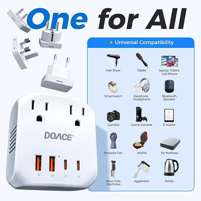 Upgraded 2000W Voltage Converter US to Europe for Hair Dryer - 220V to 110V Converter for European Travel, Power Converter Adapter Combo with 2 PD/QC & UK/AU/US/IT/European Travel Plug Adapters