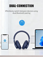 KVIDIO Active Noise Cancelling Headphones, 70 Hours Playtime Bluetooth Headphones with Microphone, Transparency Mode, Deep Bass and Hi-Fi Stereo Sound (Blue)