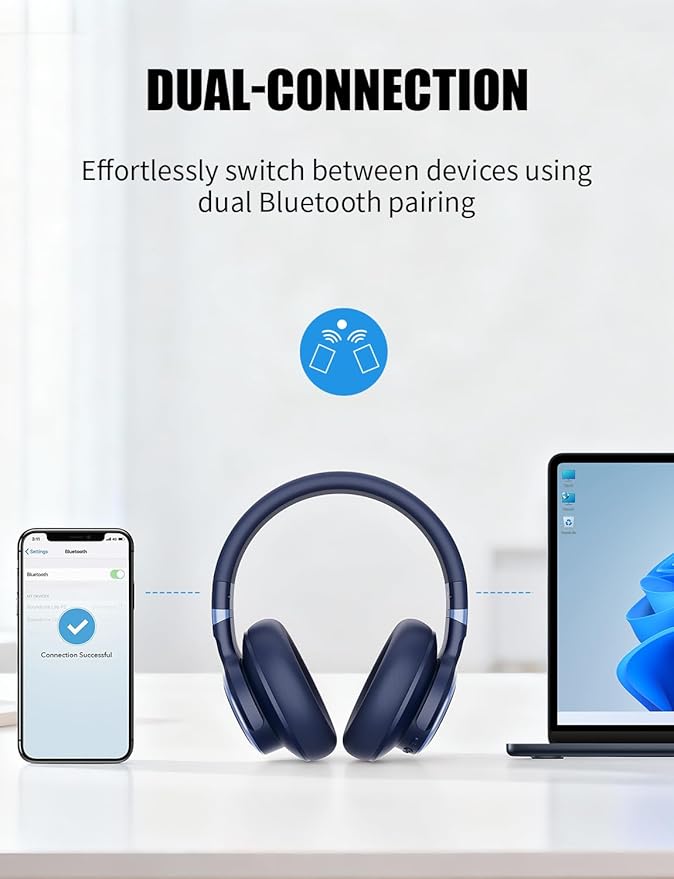 KVIDIO Active Noise Cancelling Headphones, 70 Hours Playtime Bluetooth Headphones with Microphone, Transparency Mode, Deep Bass and Hi-Fi Stereo Sound (Blue)