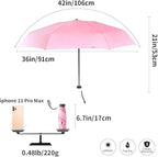 RUMBRELLA Mini Teflon Purse Umbrella With 99% UV Protection for Travel