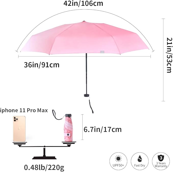 RUMBRELLA Mini Teflon Purse Umbrella With 99% UV Protection for Travel