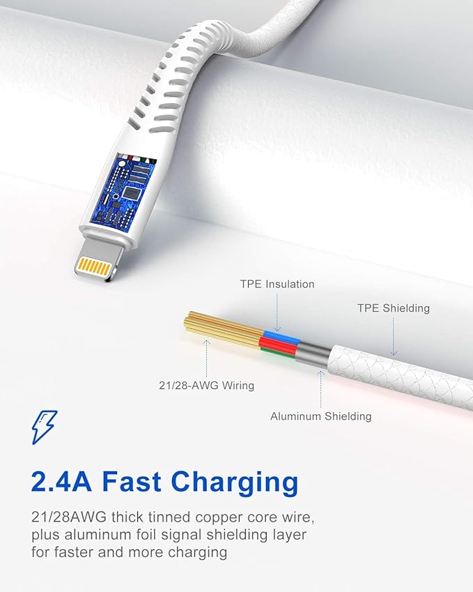 [ Apple MFi Certified ] iPhone Charger 6ft, Long Lightning to USB Cable 6 Feet, Fast Apple Charging Cable Cord 6 Foot for iPhone 14 Pro Max/13 Pro Max/12 Mini/11 Pro/11/XS/XR/8/7/6s/iPad,Air