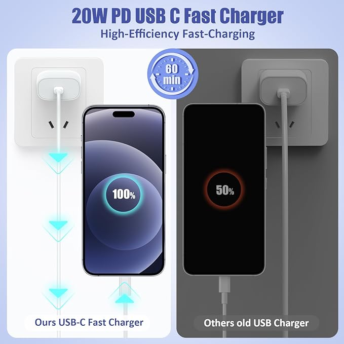 4Pack USB C to Lightning Cable 6FT, Fast Charging Cord for iPhone 14, Replacement for Apple Original Charger Cable for iPhone 14 13 12 11 Pro 11 XS MAX XR 8 7 6s Plus