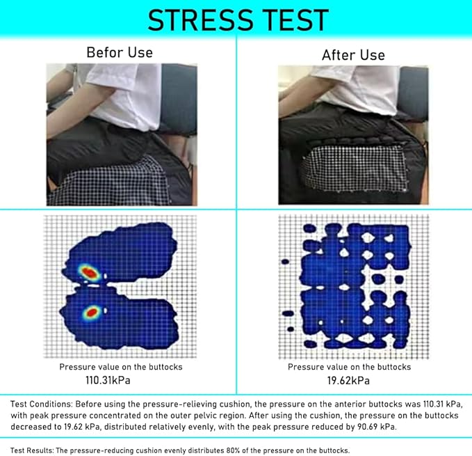 Sondor Travel Cushion - Inflatable Travel Seat Cushion for Airplane,3D Inflatable Air Cells Provide Body Support,for Wheelchairs,Driving,Office (Black-32)