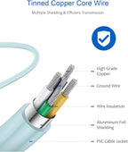 Type C Charger Fast Charging for iPhone 16 15,USB C Samsung Chargers Block 25W Super Fast Wall Chargers for Samsung Galaxy S25/S24 S23 S22 S21/iPhone 16/16 Pro Max/15/15 Pro Max,Android Charger(Blue)