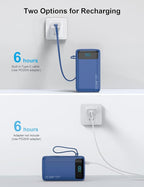 Portable Charger, 27000mAh 22.5W Fast Charging Power Bank with Built-in Cable, USB C Battery Pack with LED Display & Flash Light, Travel Essential External Battery Charger Bank for iPhone Samsung Navy