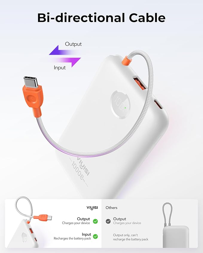 VIYISI Slim Portable Charger Power Bank 10000mAh, PD 20W Fast Charging Compact Battery Pack with Built-in USB C Cable, Travel Essential Compatible with iPhone 17 16 15, Samsung S25 A16, Android-White