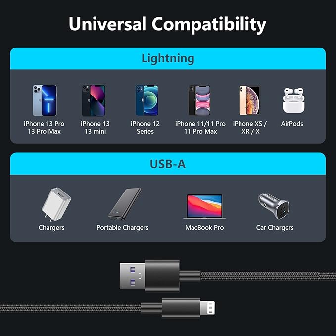 5Pack for iPhone Charger Cable 3ft Lightning to USB Cables Fast for iPhone Charging Cord [Apple MFi Certified] Nylon Braided for iPhone 14/13/12/11 Pro/X/Xs Max/XR/8 Plus/7/6/5/SE,for IPad, 3 Foot