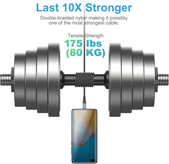 USB Type C Cable Fast Charging,3pack 10ft Premium Nylon Braided 3A Rapid Charger Quick Cord,Type C to A Cable Compatible for Samsung Galaxy S21 S20 S10 S9 S8 Plus,Note 20 10 9 8, LG V50 V40 G8（Blue）