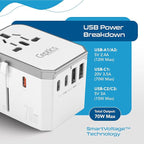 Ceptics 6 in 1 Universal Travel Adapter with PD 70W USB-C and 2X USB-A and 2X USB-C 3A, Universal Charger with QC 3.0 for US/EU/UK/AU, Universal Power Adapter with Type I C G A Outlets