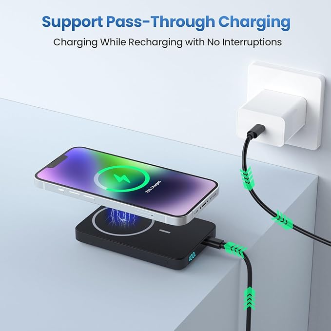 Magnetic Portable Charger Power Bank,Slim 5500mAh LCD Display Wireless Portable Charger,PD USB-C in&Out Travel Essentials Battery Pack Compatible with Magsafe,iPhone 17/16/15 Pro/14/13/12 Series