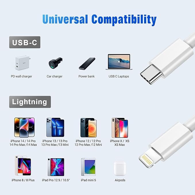 USB C to Lightning Cable 3FT 2Pack [Apple MFi Certified], Power Delivery iPhone Cables Type C iPhone Charger Cord Fast Charging Compatible iPhone 14 13 12 11 Pro Max X XS XR 8 7 6s Plus SE