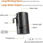 Portable Outdoor Shower, 2 Flow Mode, 4400mAh Battery Powered Shower Pump for Hiking/Backpacking, Travel, Beach, Pet, Flowering, IPX7 Waterproof &USB Rechargeable Camping Shower with 3 LED Lights…