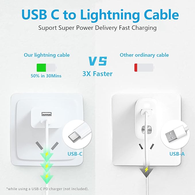 Ximytec [Apple MFi Certified] USB C to Lightning Cable 3Pack 3FT iPhone Fast Charger Type Charging Cord Compatible with 13 Pro Max 12 11 XS XR X 8 iPad,White