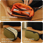Peak Design Small Tech Pouch, Kelp, Electronics Organizer for Travel or Everyday Carry, Origami-Style Storage, Cable Pass-Through, Weatherproof Recycled Nylon, Gear Carry Bag for Men and Women