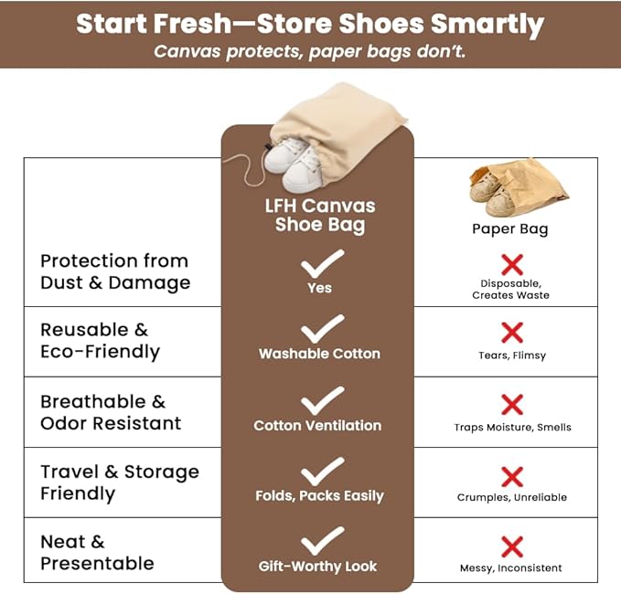 LFH Cotton Shoe Storage Bags with Drawstring, Dustproof Breathable Reusable Organizer, Perfect For Travel, Dorm, Hotel, College, Gym, Easy to Carry, Machine Washable 12"x17" (Pack of 6) - Natural
