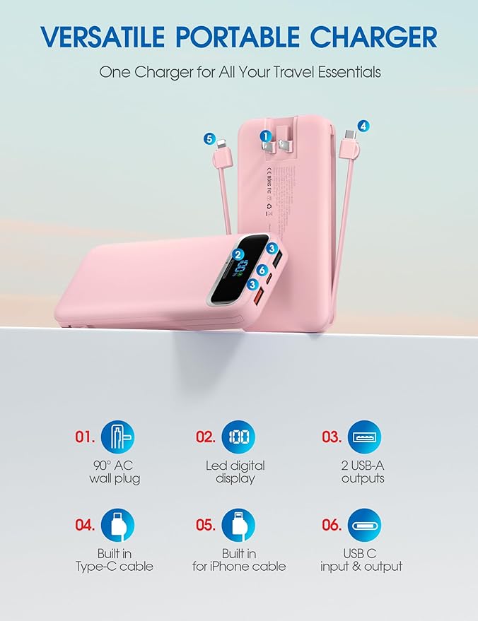 Portable Charger, 12000mAh 22.5W Fast Charging Power Bank with Built-in Cables & Wall Plug, USB C External Battery Pack with LED Display, Travel Essential Charging Bank for iPhone, iPad, Samsung Pink