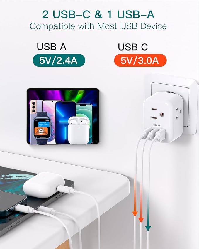 European Travel Plug Adapter, Addtam International Power Adapter with 3 Outlets 3 USB Charging Ports(2 USB C), Type C Adapter Travel Essentials to Most Europe EU Spain Italy France