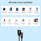 iPhone Fast Charger,2Pack 10FT iPhone Charge 2.1A Dual Port USB Wall Charger Block Plug Adapter with Long Fast Charging Lightning Braided Cable Cord for iPhone 14 13 12 11 Pro Max XS XR 8 7 Plus iPad