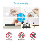 INCHOR Cord Organizer, Cable Clips Cord Holder, Cable Management USB Cable Power Wire Cord Clips, 2 Packs Cable Organizers for Car Home and Office (5, 3 Slots)