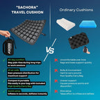 Inflatable Travel Seat Cushion for Airplane & Office – Airplane Seat Cushion for Long Flights, Portable Seat Pad for Plane Travel, Tailbone & Lower Back Pressure Relief